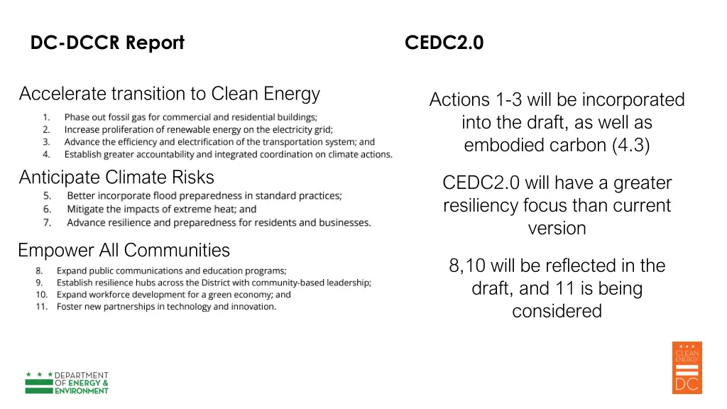 dc dccr report