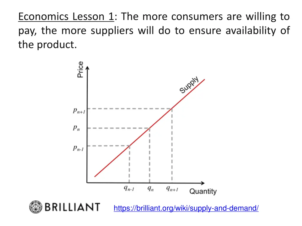 economics lesson 1 the more consumers are willing