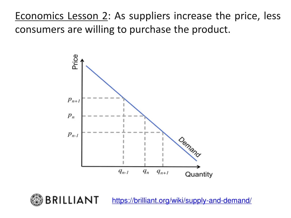 economics lesson 2 as suppliers increase