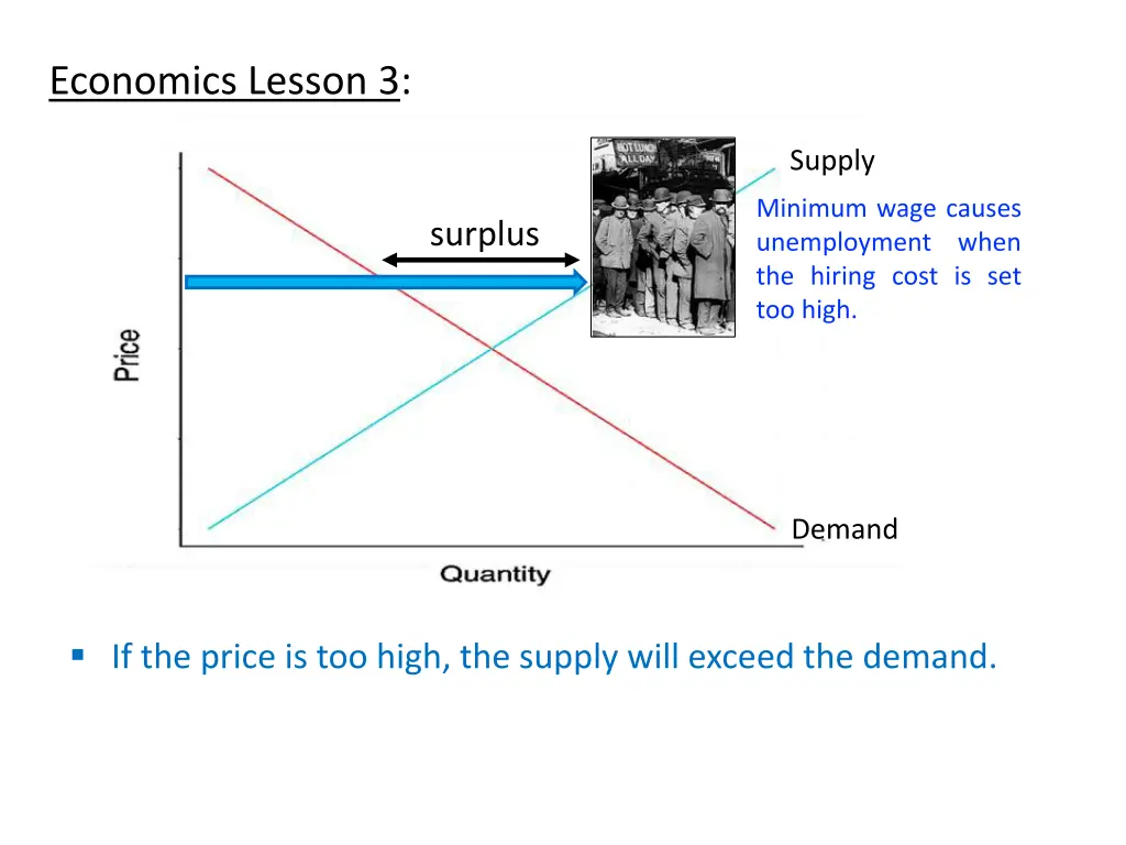 economics lesson 3 1