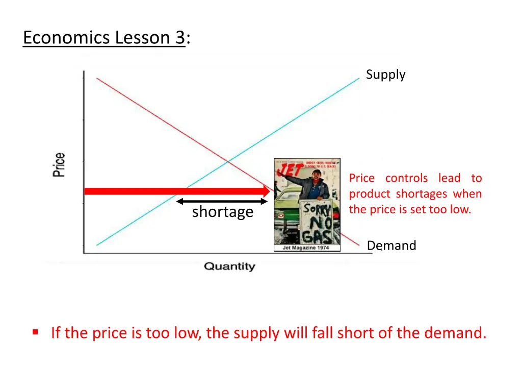 economics lesson 3 3