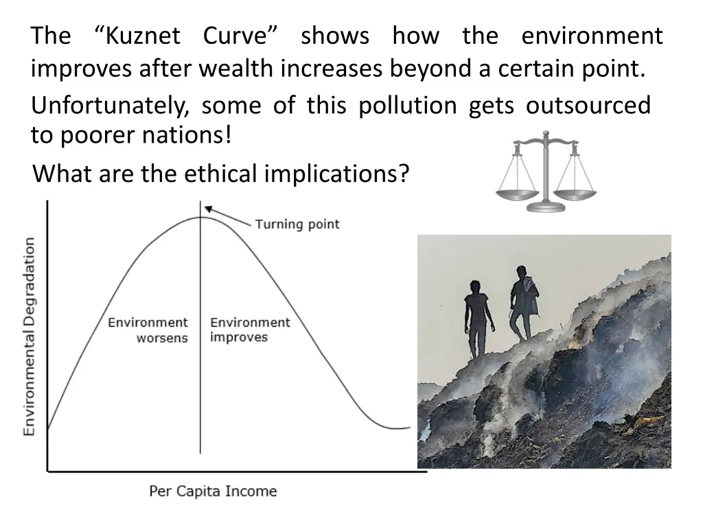 the kuznet curve shows how the environment