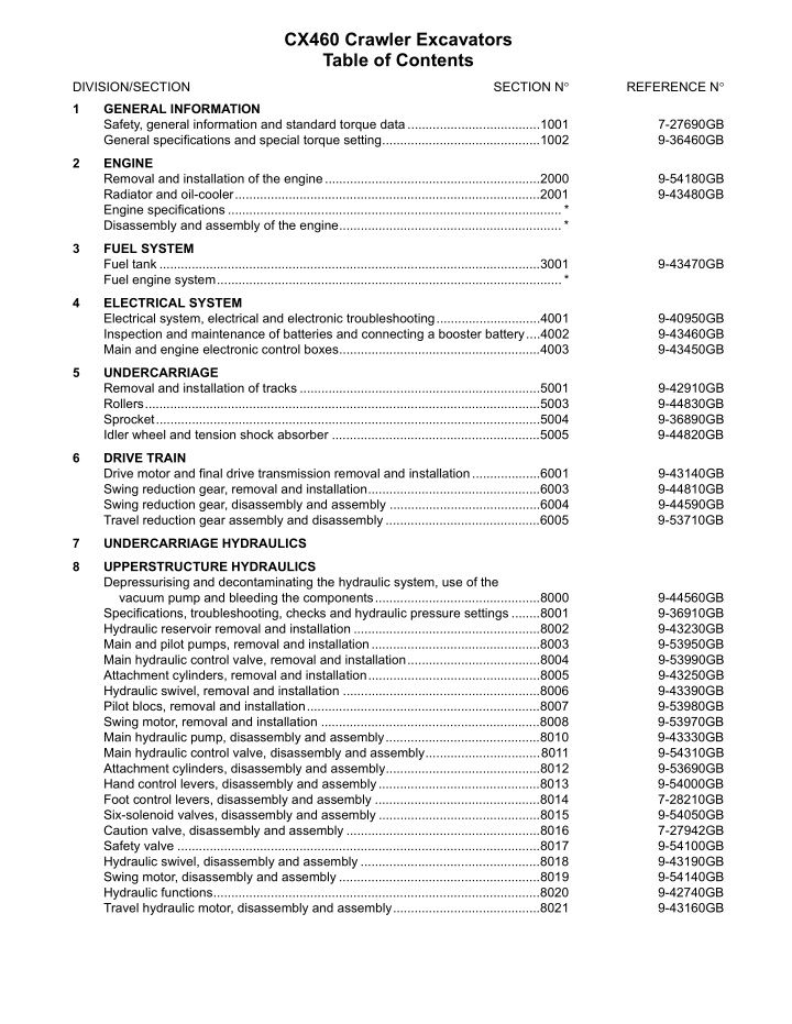 cx460 crawler excavators table of contents