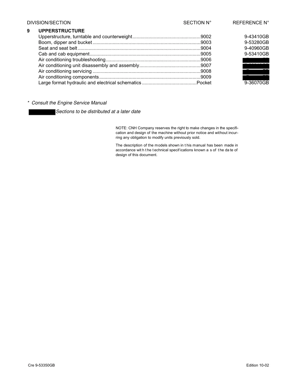 division section