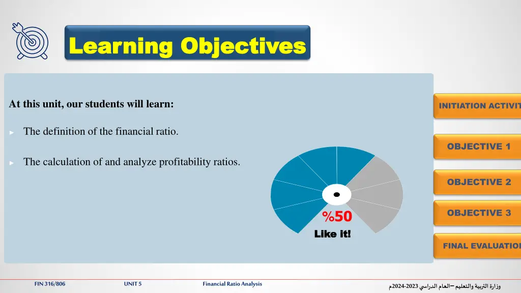 learning objectives learning objectives