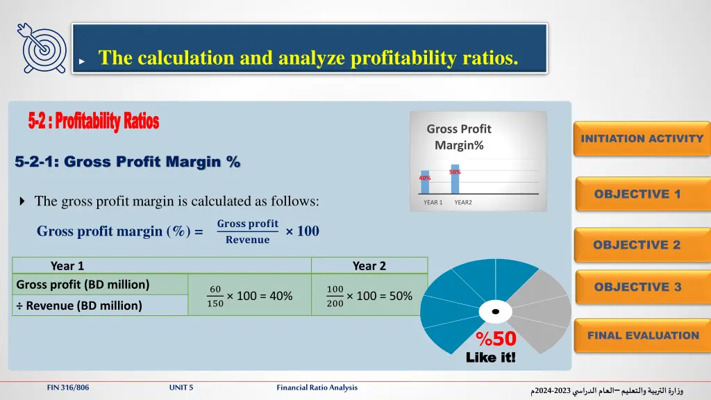 the calculation and analyze profitability ratios 1