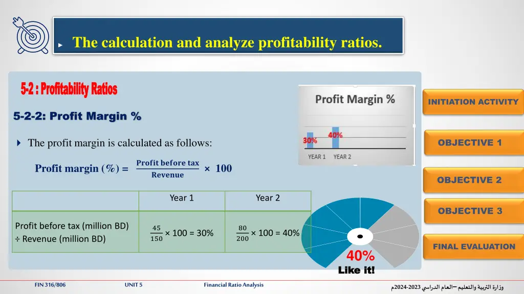 the calculation and analyze profitability ratios 2