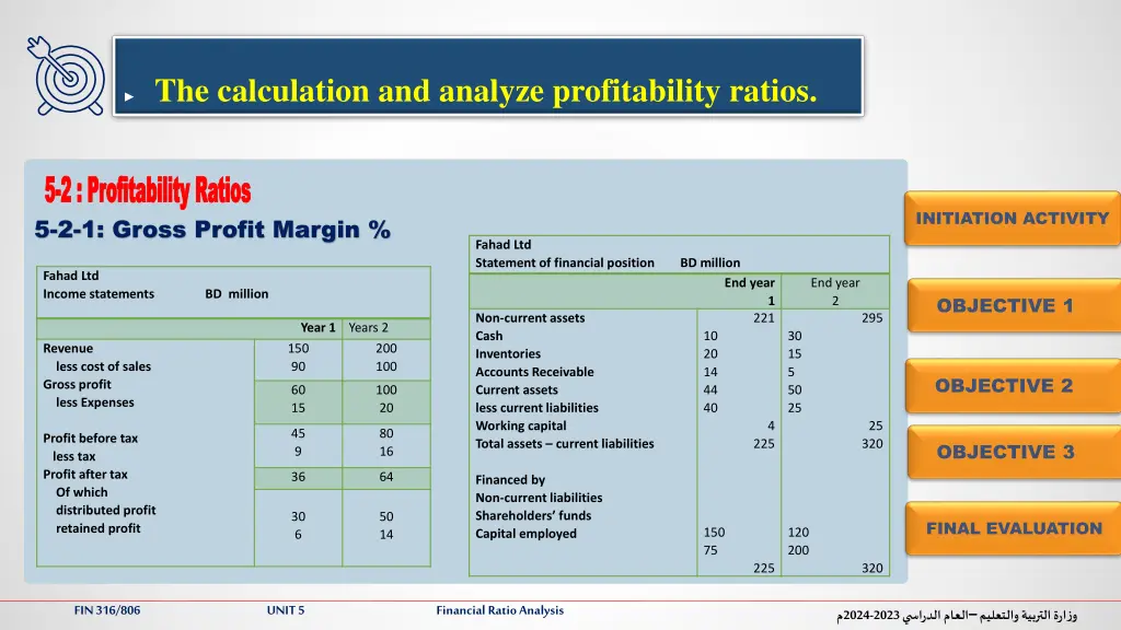 the calculation and analyze profitability ratios