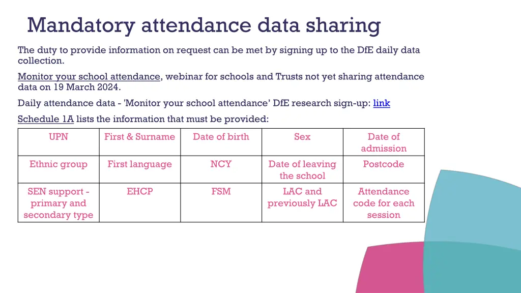 mandatory attendance data sharing