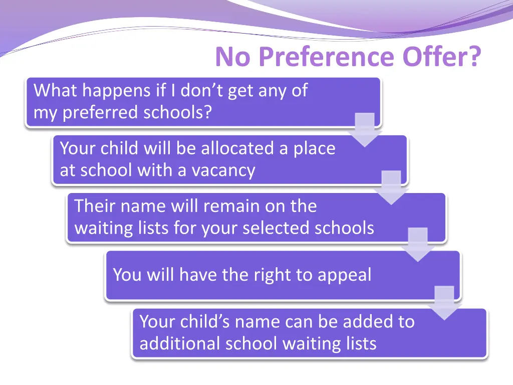 no preference offer