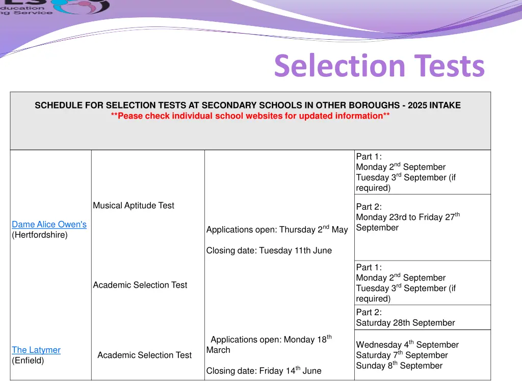 selection tests 3