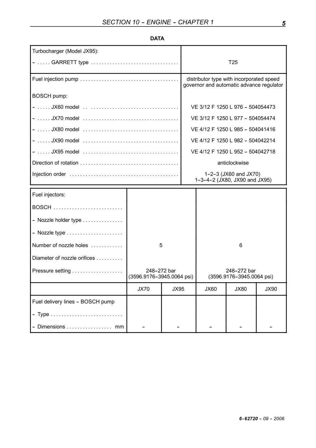 section 10 engine chapter 1 2