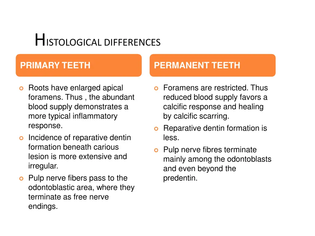 h istological differences