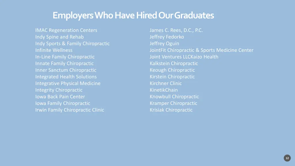 employers who have hired our graduates 10