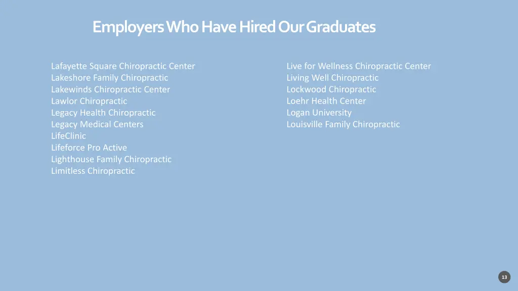 employers who have hired our graduates 11