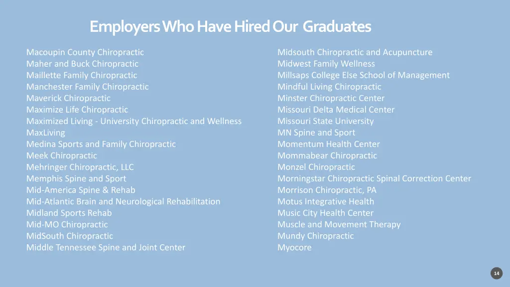 employers who have hired our graduates 12