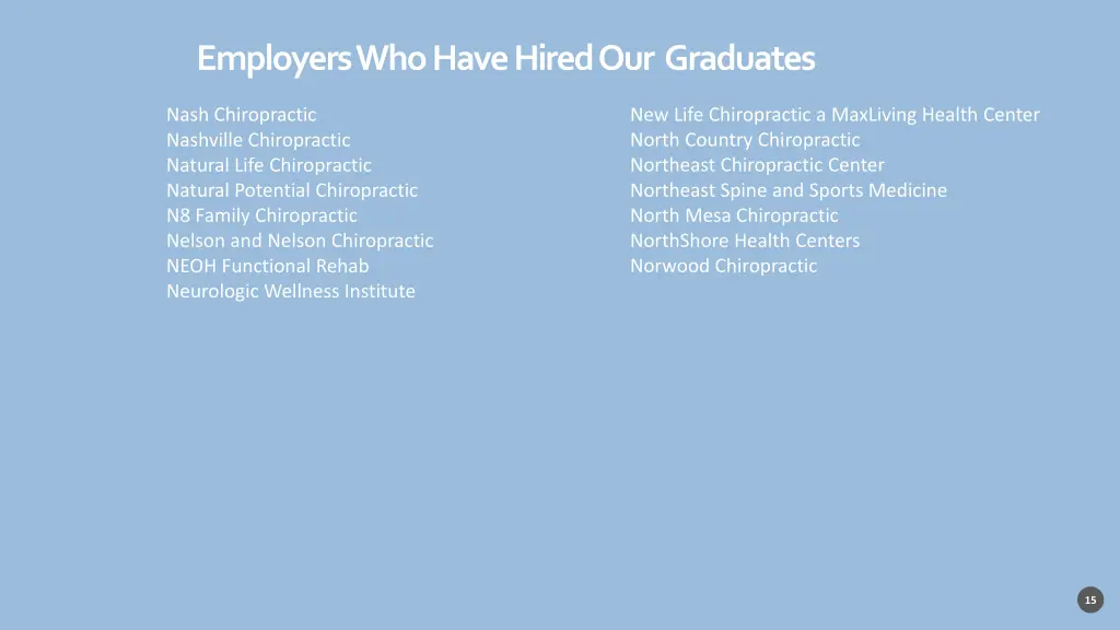 employers who have hired our graduates 13