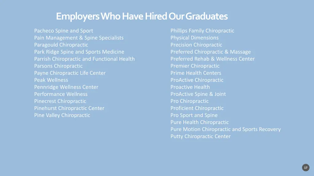 employers who have hired our graduates 15