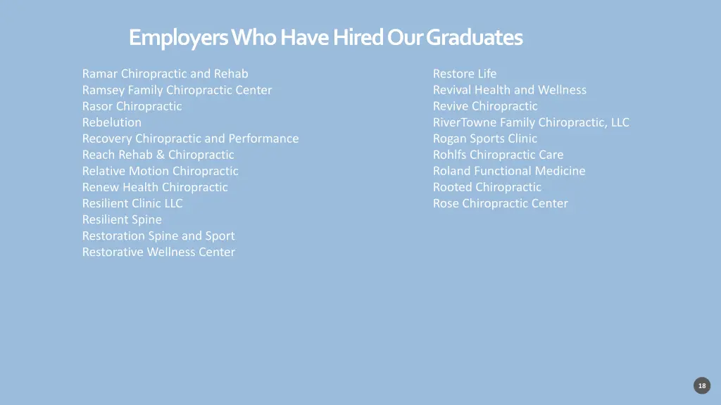 employers who have hired our graduates 16