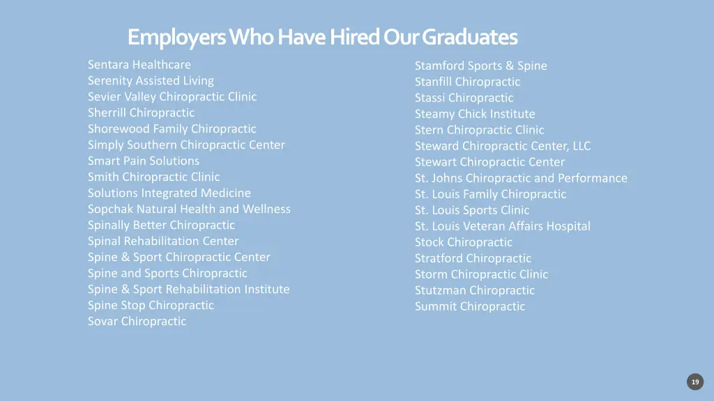 employers who have hired our graduates 17