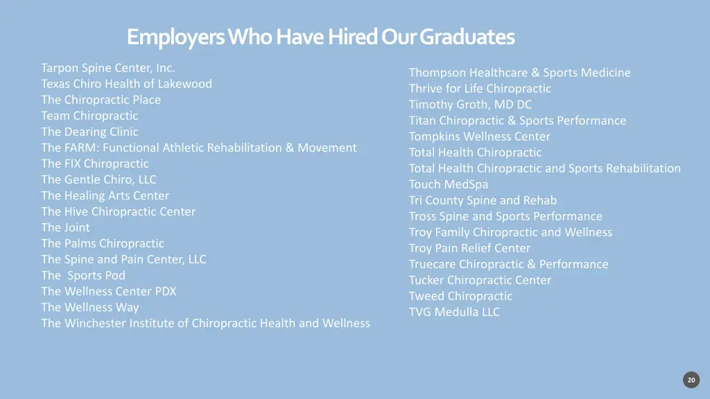 employers who have hired our graduates 18