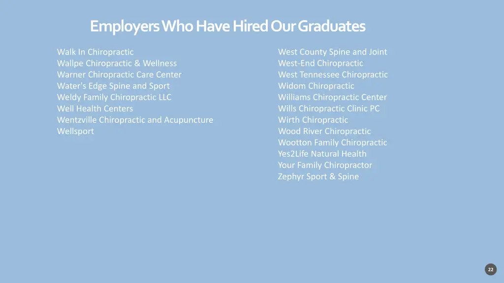 employers who have hired our graduates 20