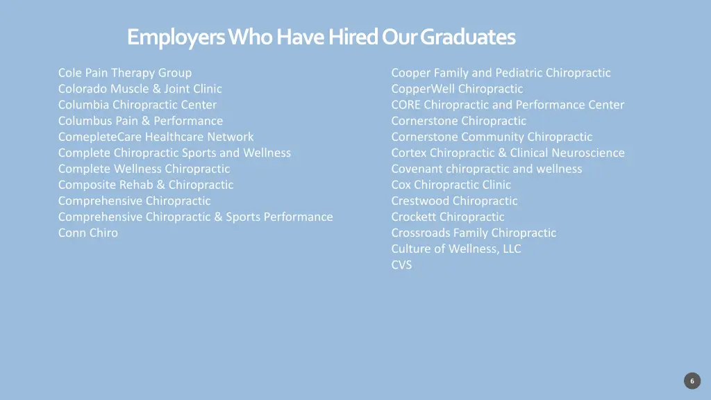 employers who have hired our graduates 4