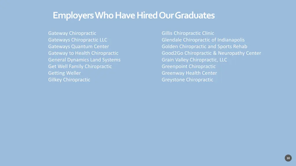 employers who have hired our graduates 8
