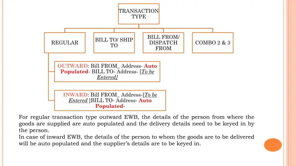 transaction type