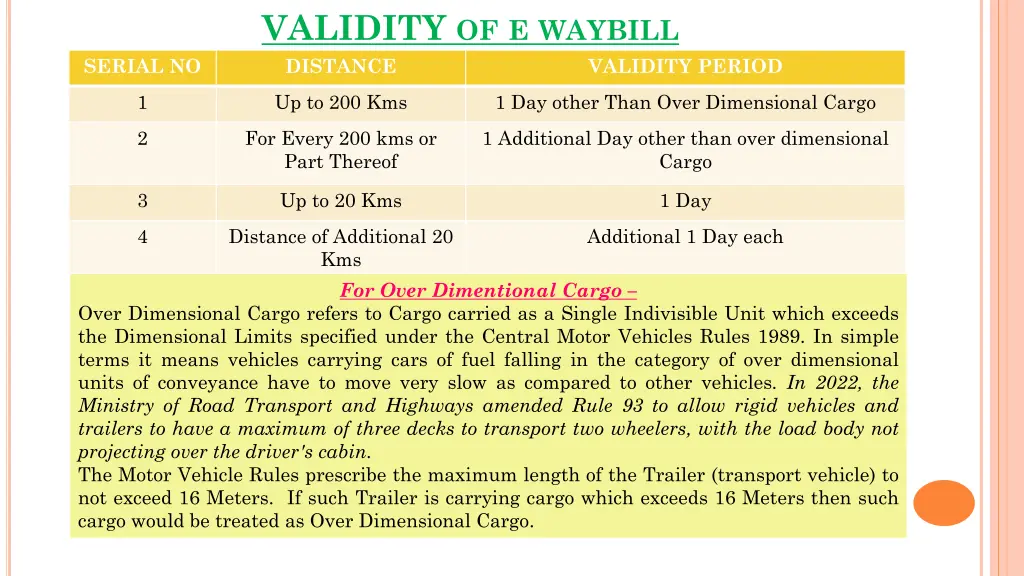 validity of e waybill distance