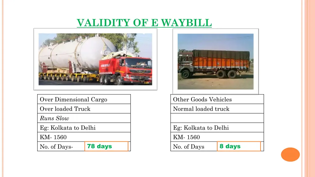 validity of e waybill