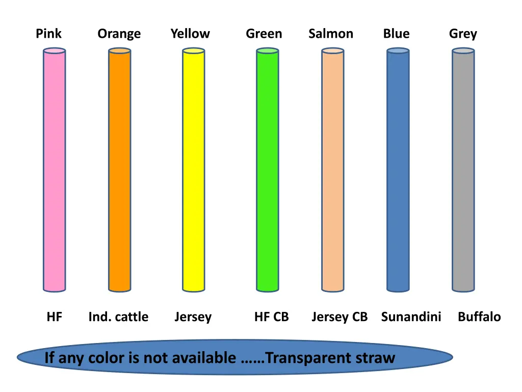 pink orange yellow green salmon blue grey