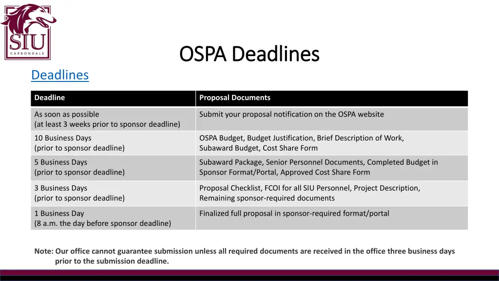 ospa deadlines ospa deadlines