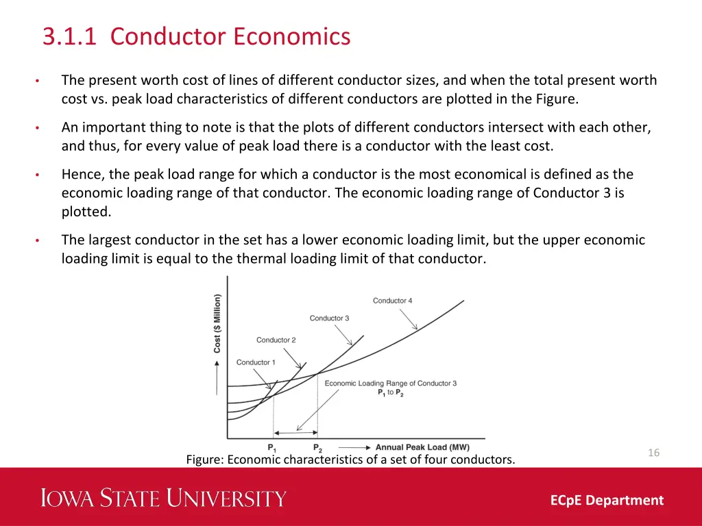 3 1 1 conductor economics 6