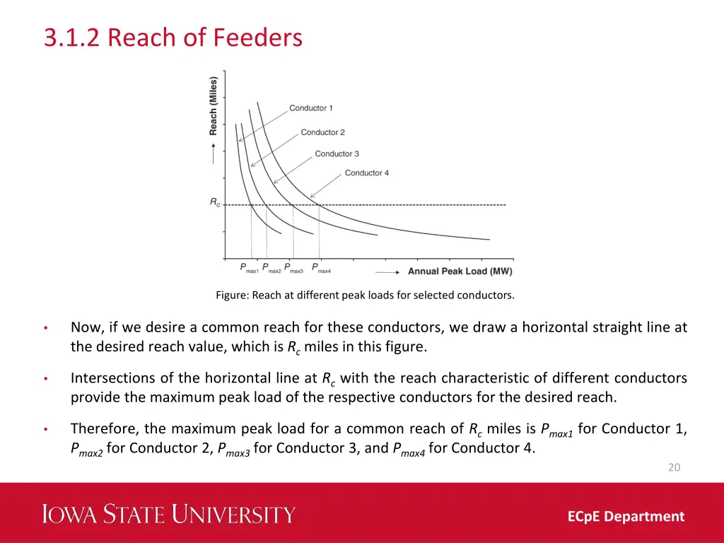 3 1 2 reach of feeders 3