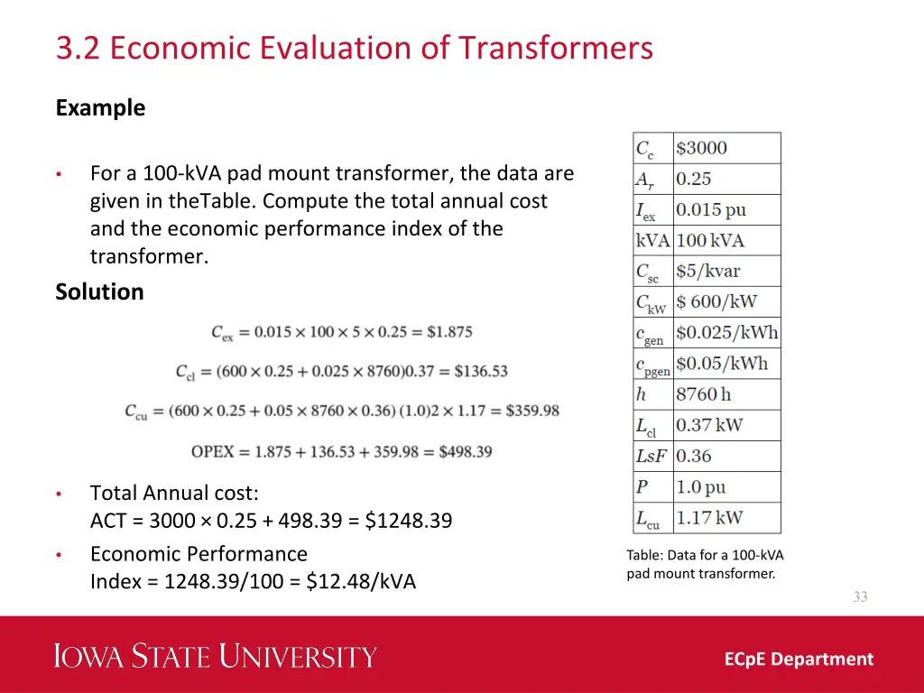 3 2 economic evaluation of transformers 2