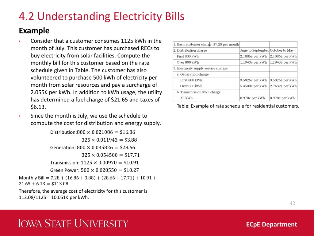 4 2 understanding electricity bills example