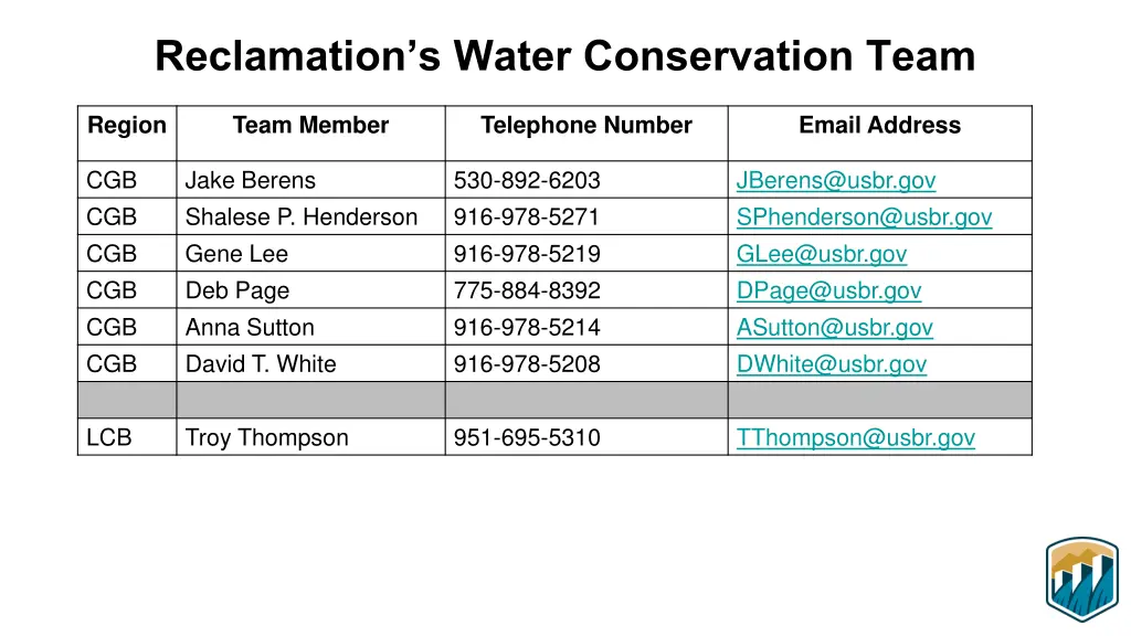 reclamation s water conservation team