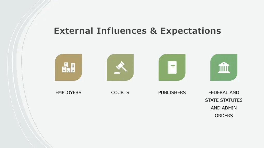 external influences expectations