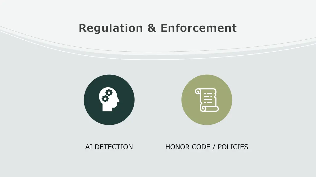 regulation enforcement