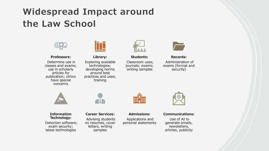 widespread impact around the law school