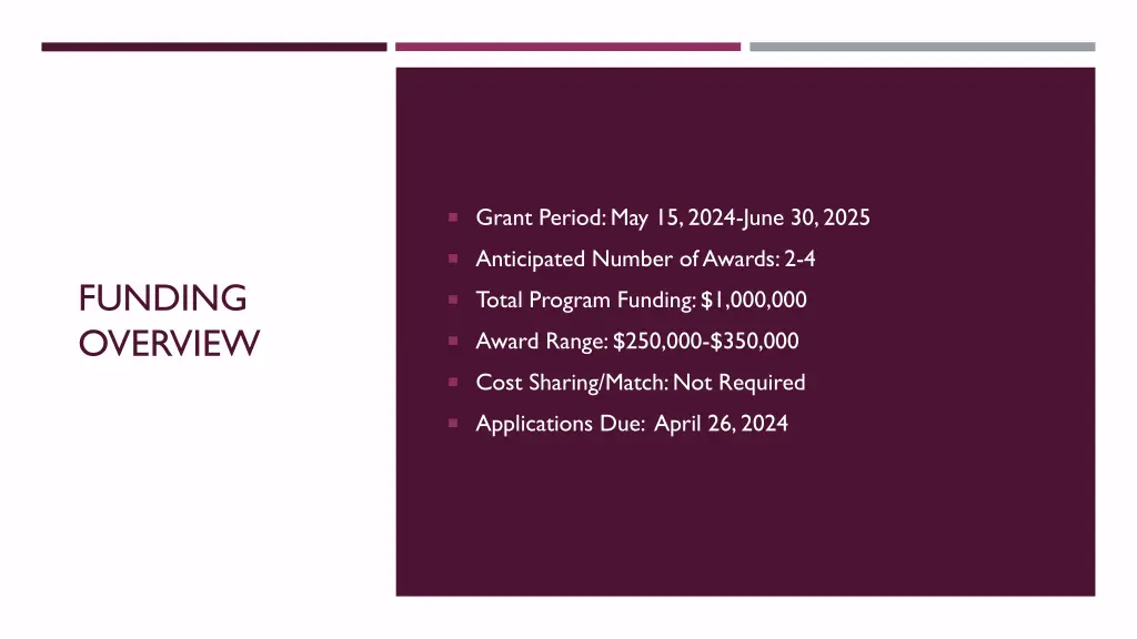 grant period may 15 2024 june 30 2025