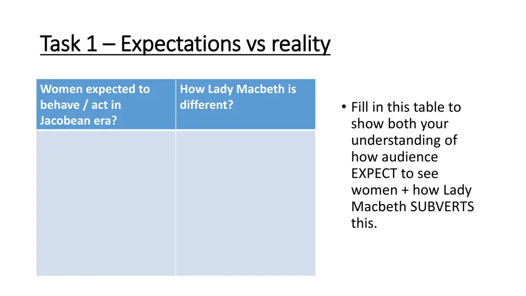 task 1 task 1 expectations vs reality