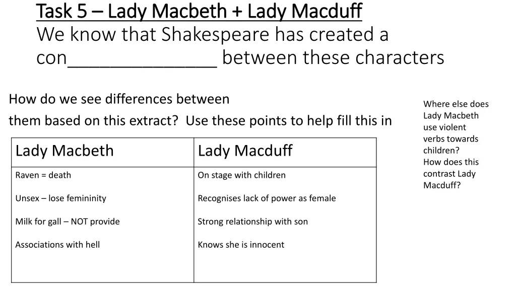 task 5 task 5 lady macbeth lady macduff lady