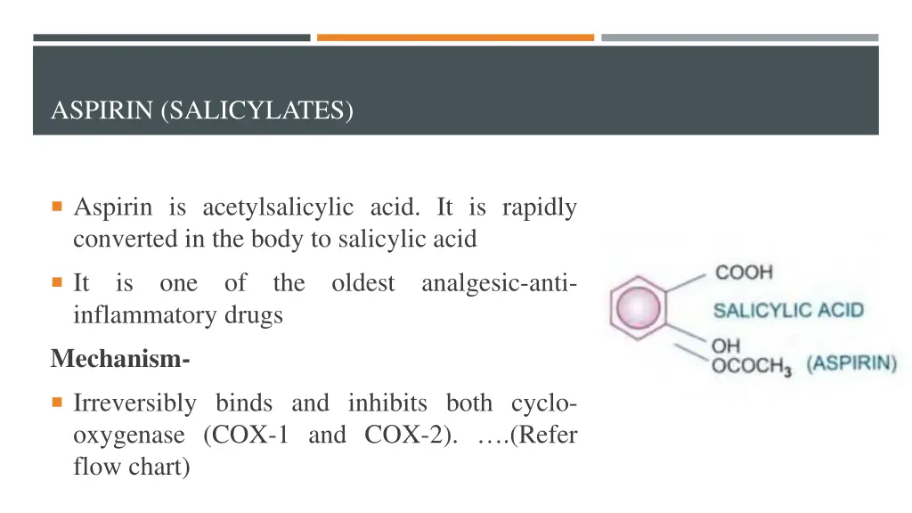 aspirin salicylates