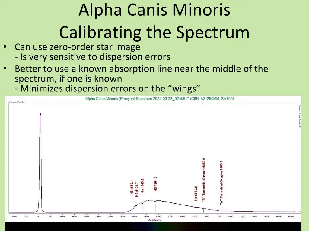 alpha canis minoris calibrating the spectrum