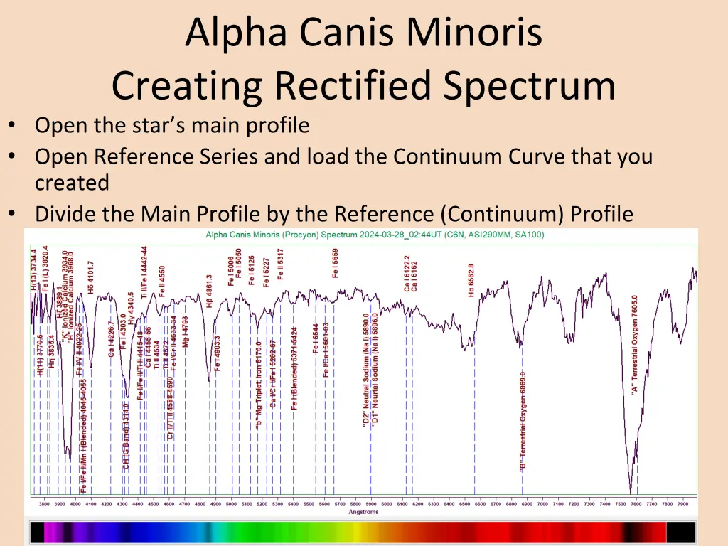 alpha canis minoris creating rectified spectrum