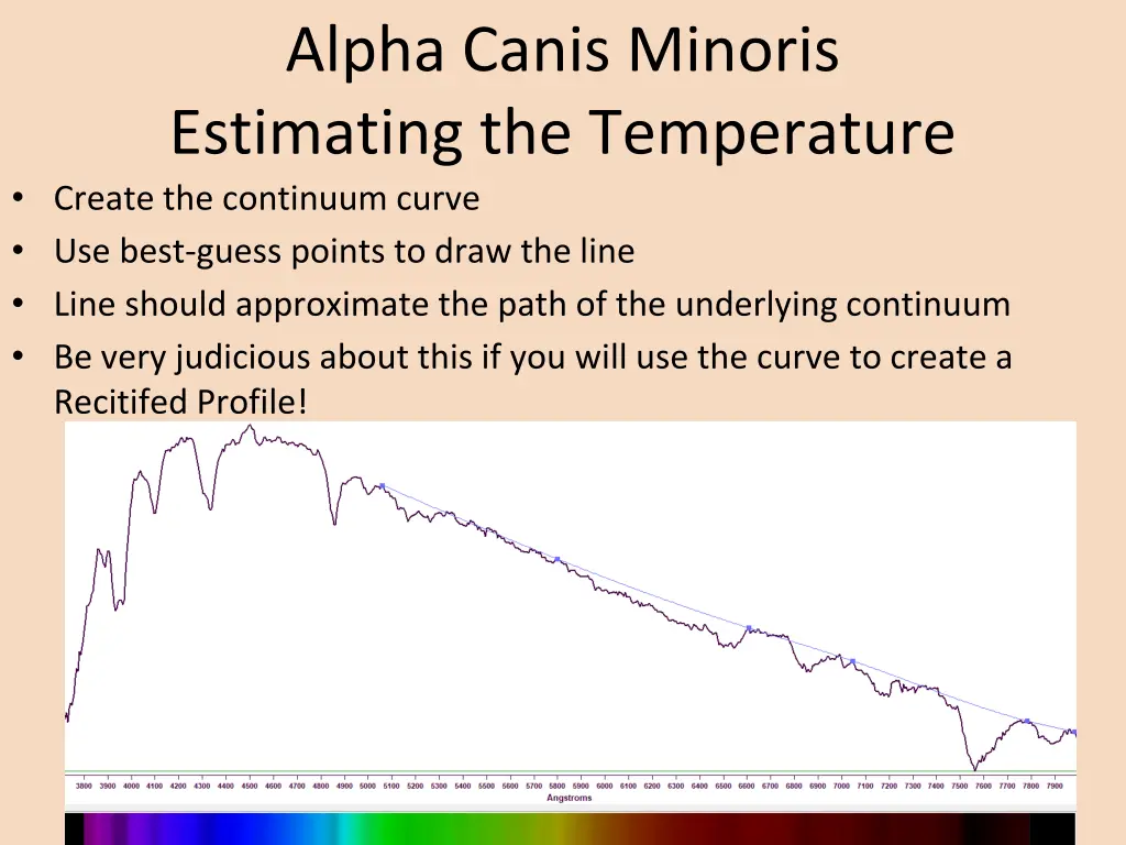 alpha canis minoris estimating the temperature