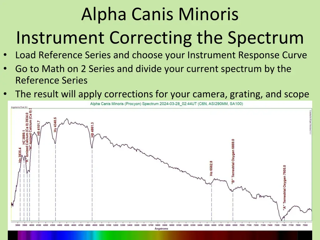 alpha canis minoris instrument correcting