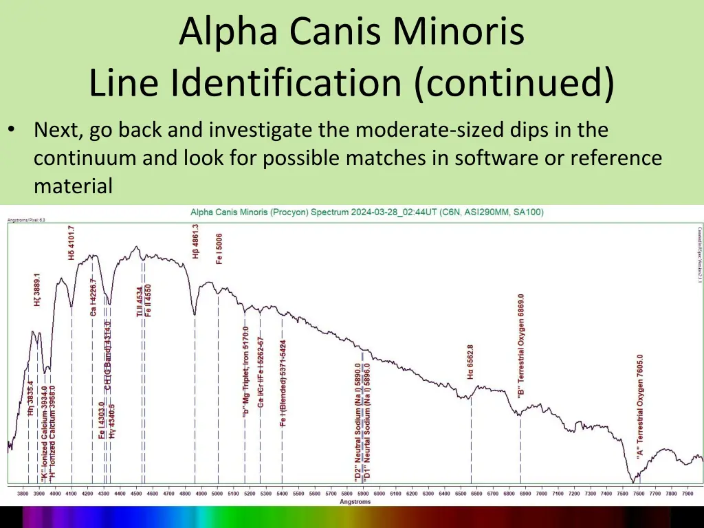 alpha canis minoris line identification continued